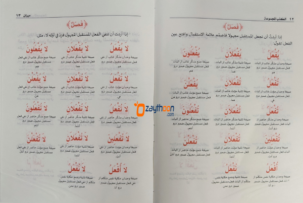 Al Kuthub al Majmooh fi Sarf Nahv الكتب المجموعة في الصّرف والنّحو