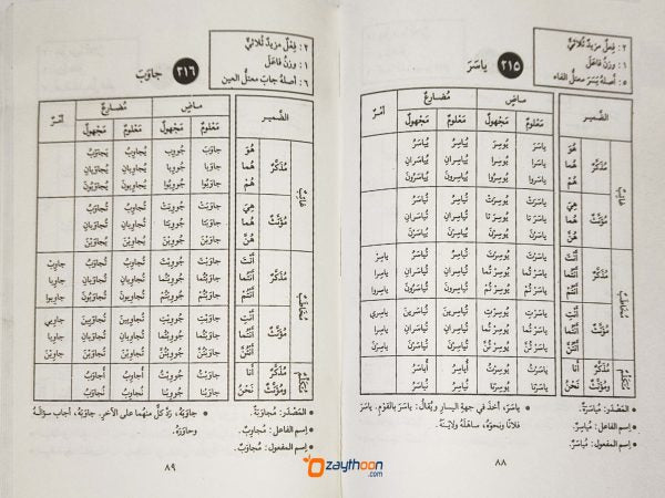 Two pages from a book with tables and text, likely educational material.