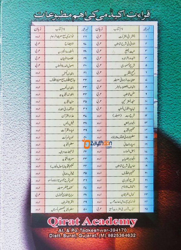 Al Budoor Al Sahira البدور الزّاهرة