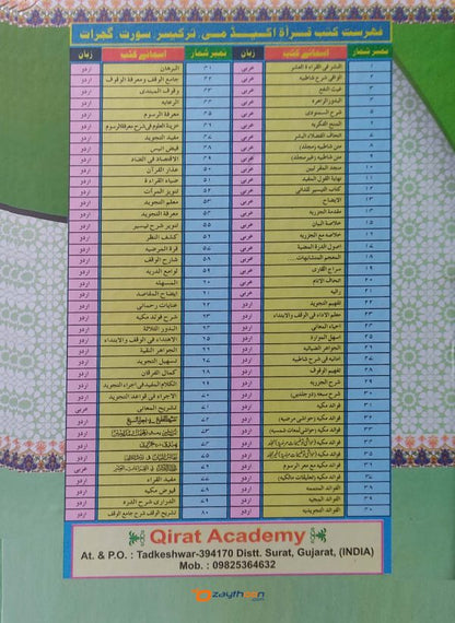 goisunnafah Fi Al Qirathi Al Sabah غيث النّفع في القراءَات السّبع