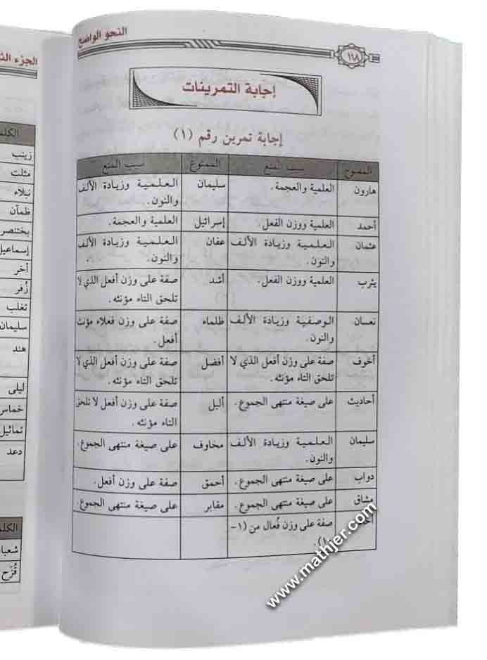 النحو الواضح في قواعد اللغة العربية مع دليل النحو الواضح وأجوبته للمرحلة الثانوية 1/2 – المكتبة التوفيقية