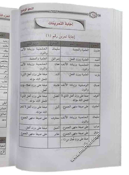 النحو الواضح في قواعد اللغة العربية مع دليل النحو الواضح وأجوبته للمرحلة الثانوية 1/2 – المكتبة التوفيقية