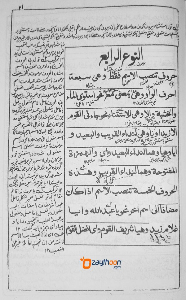 Sharah Ala Miath Aamil شرح على مائة عامل