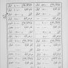 Umdathu Al Adillat