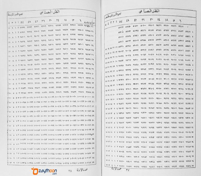 Umdathu Al Adillat