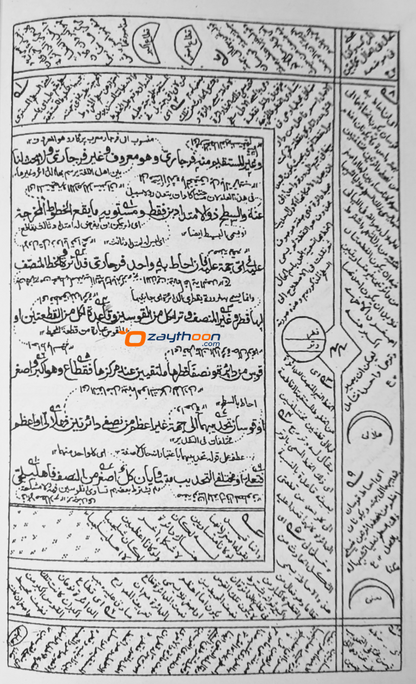 Khulasathul Hisab