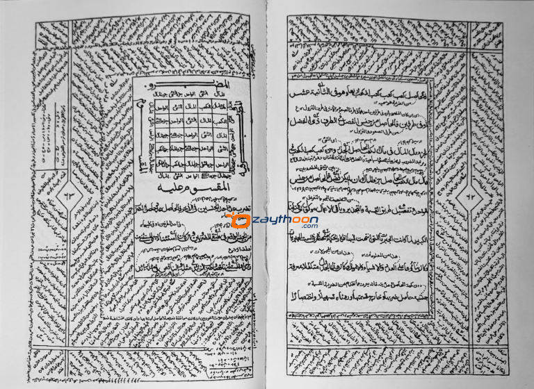 Khulasathul Hisab