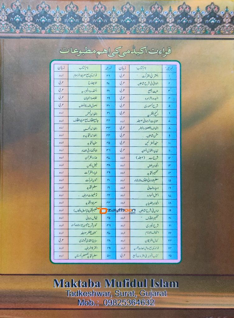 Thalkhes Al Mifthah