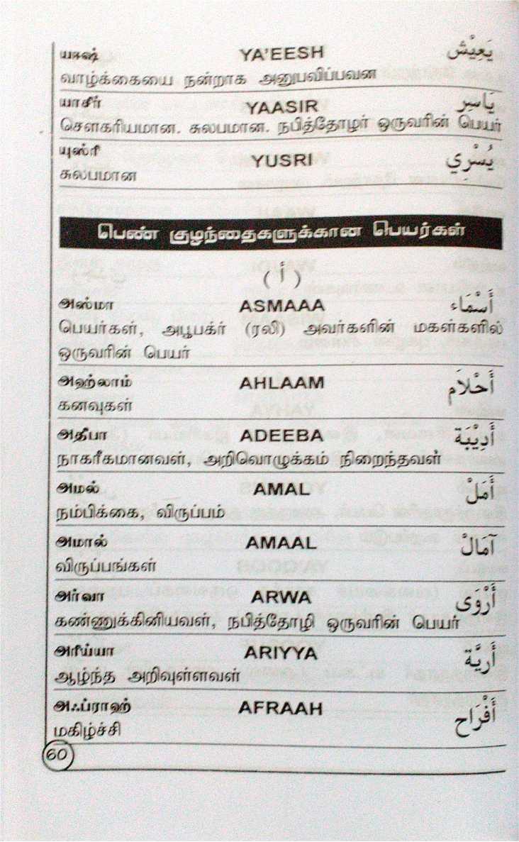Inikkum Islamiya Peyarkal