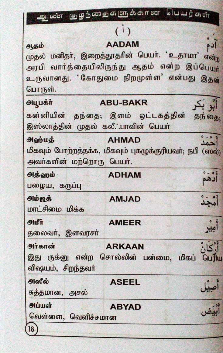 Inikkum Islamiya Peyarkal